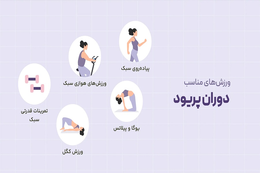 بهترین ورزش ها برای دوران پریودی