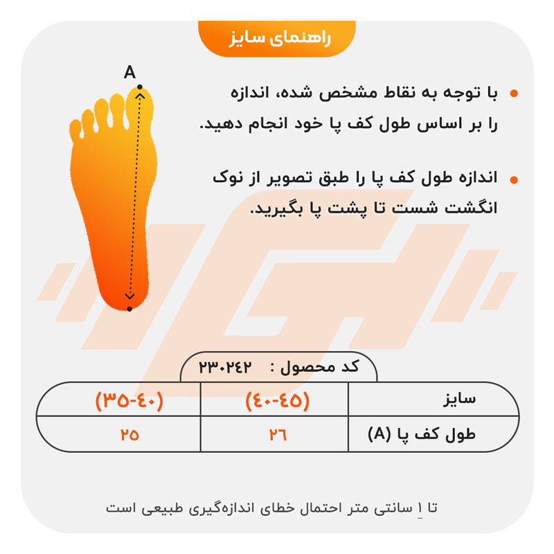 کفی سیلیکونی پین مد مدل 1021 بسته دو عددی
